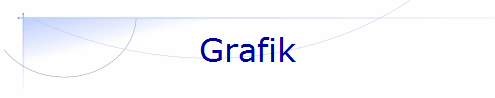 Grafik